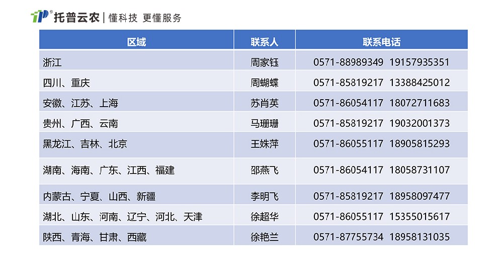 云農電話.jpg