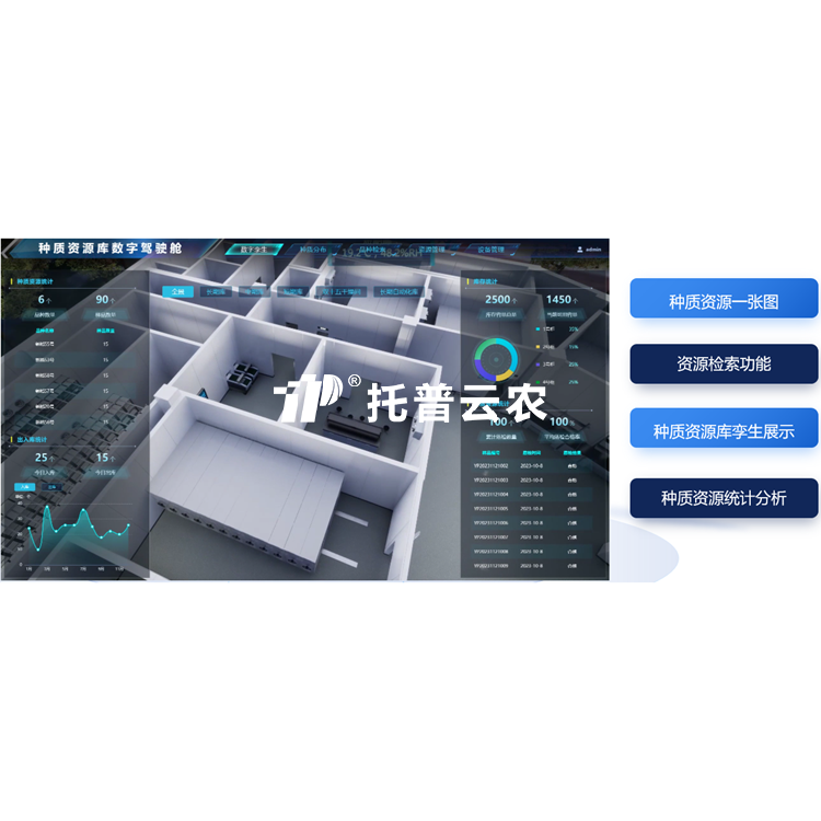 種質資源庫管理系統