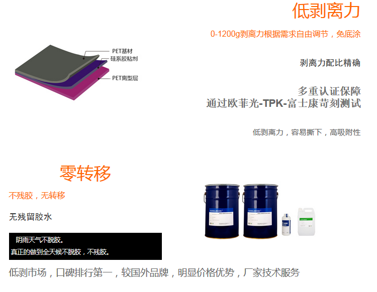 KL-2620保護膜硅膠膠水特性1