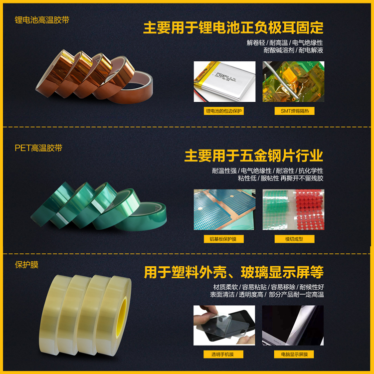 涂布硅膠的幾大常見(jiàn)應(yīng)用領(lǐng)域