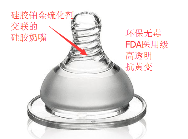 鉑金硫化劑進行硫化出現(xiàn)氣泡